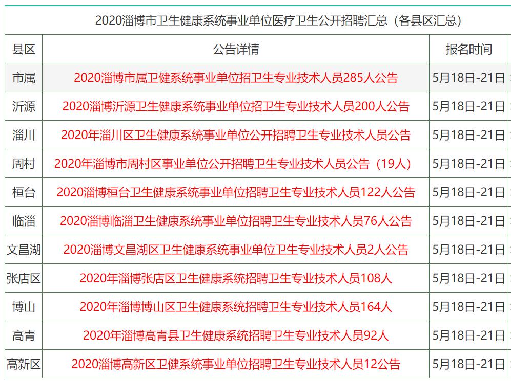 ＂2024香港免费精准资料＂的：科学依据解析_触感版2.20