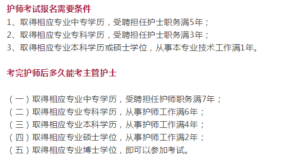 护师报考条件最新规定详解，小巷深处的特色护理小店探秘