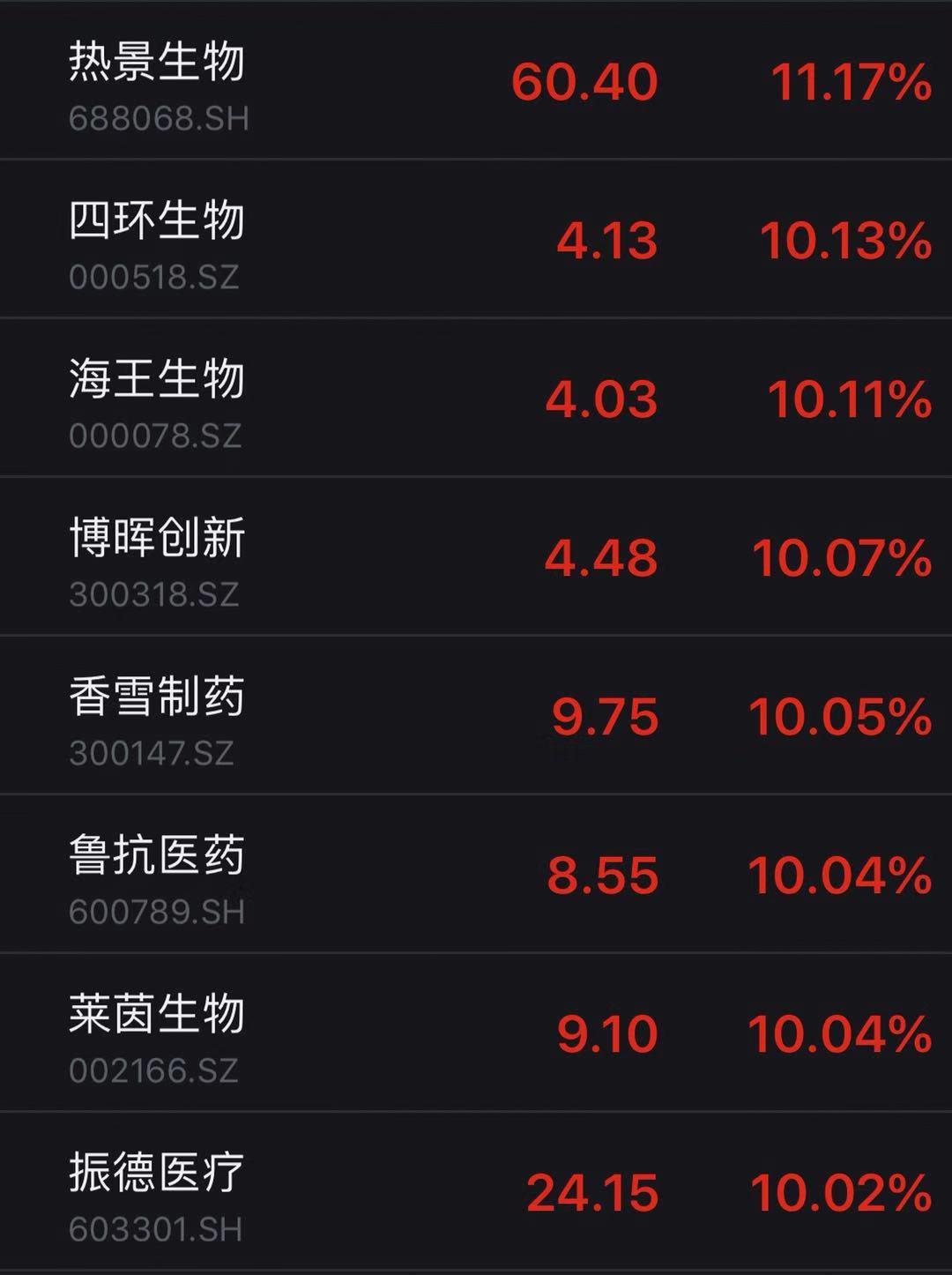 科华生物，科技之光引领未来，最新动态照亮生活