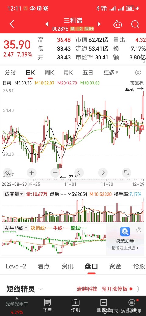 减速机