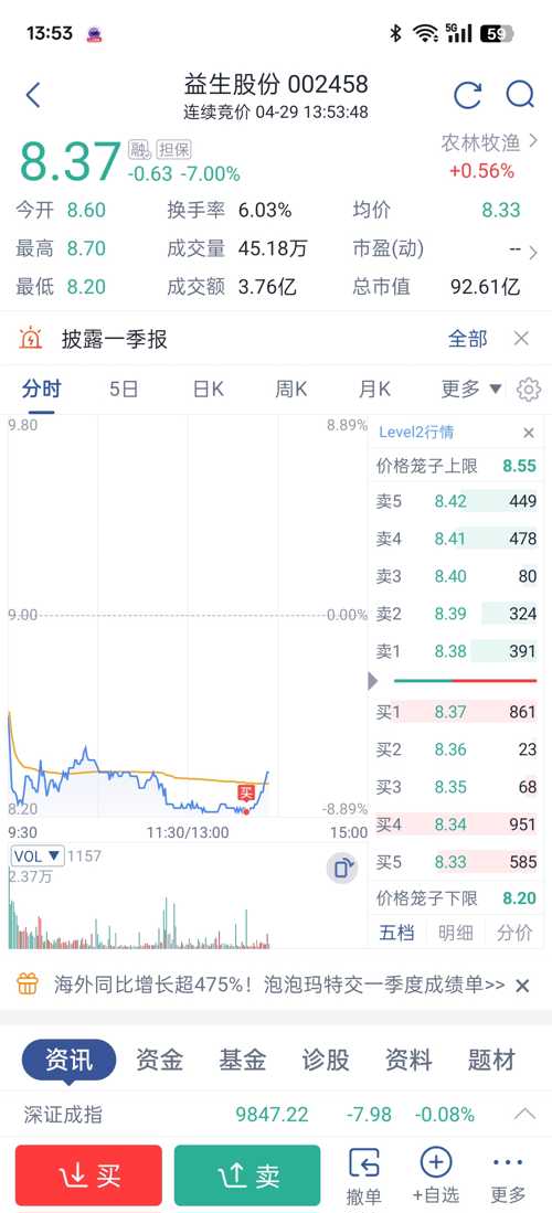 益生股份最新动态，变化带来自信与成就感，励志之路持续前行
