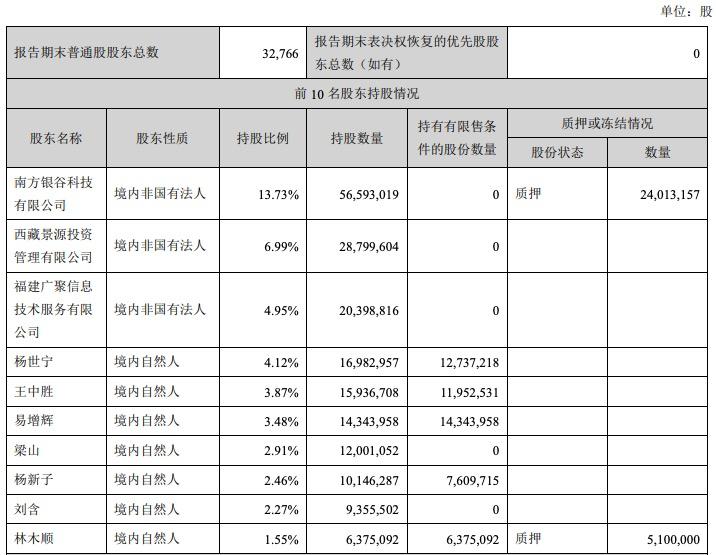 皖通科技迈向科技创新新征程，最新消息引领发展之路