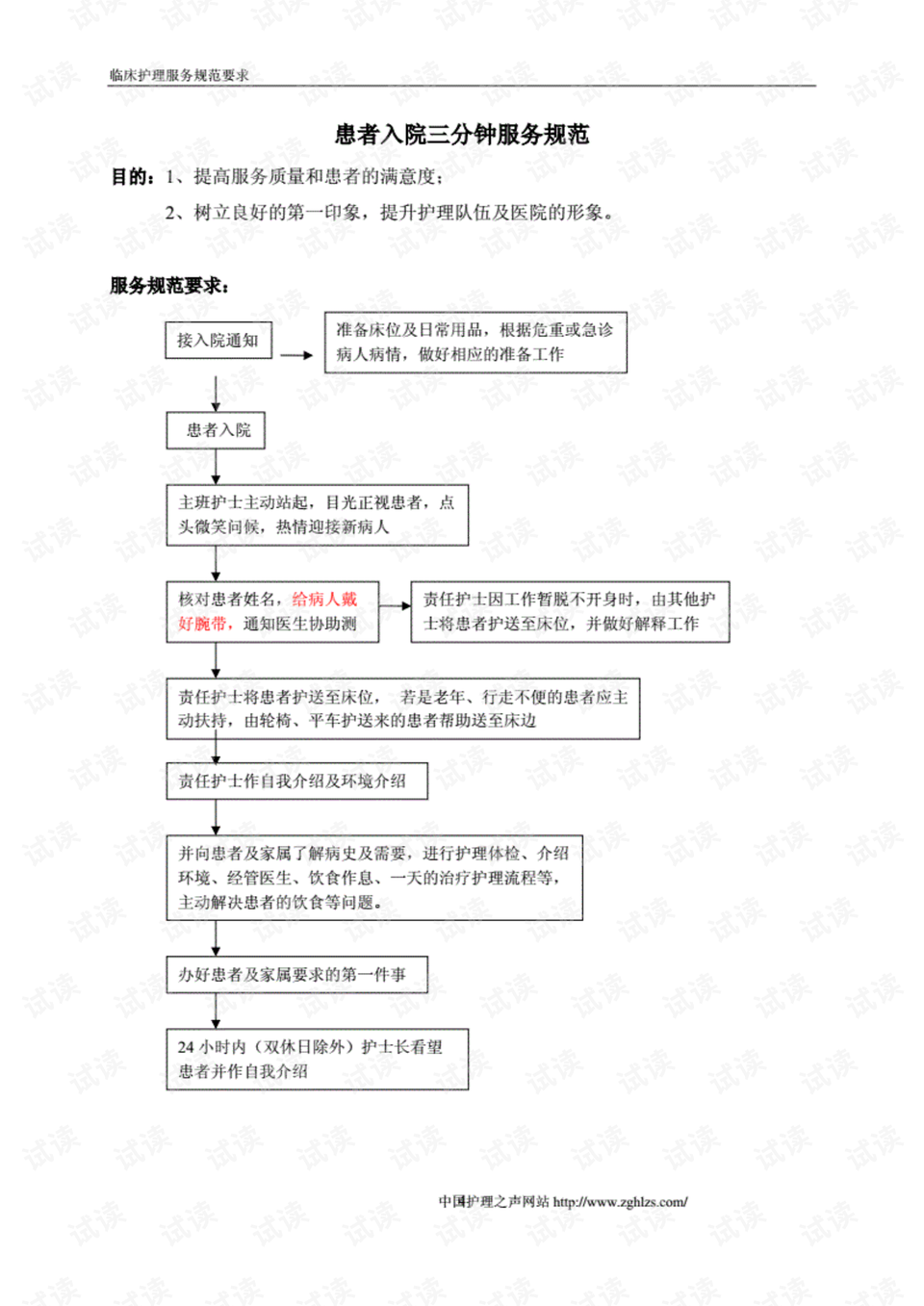 最新护理标准与小巷深处的特色护理小店探秘