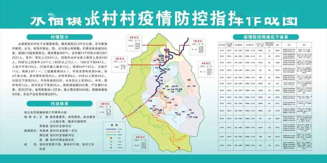 永福最新疫情动态，变化中的学习，铸就未来力量