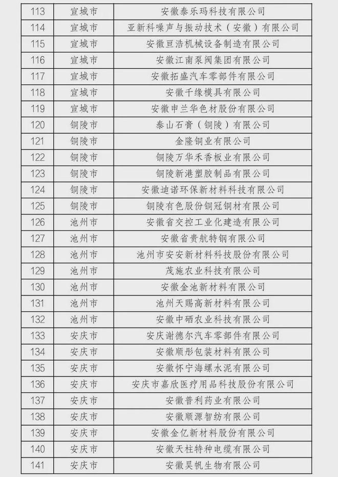 最新淮南公示引发讨论，某某观点探析报告