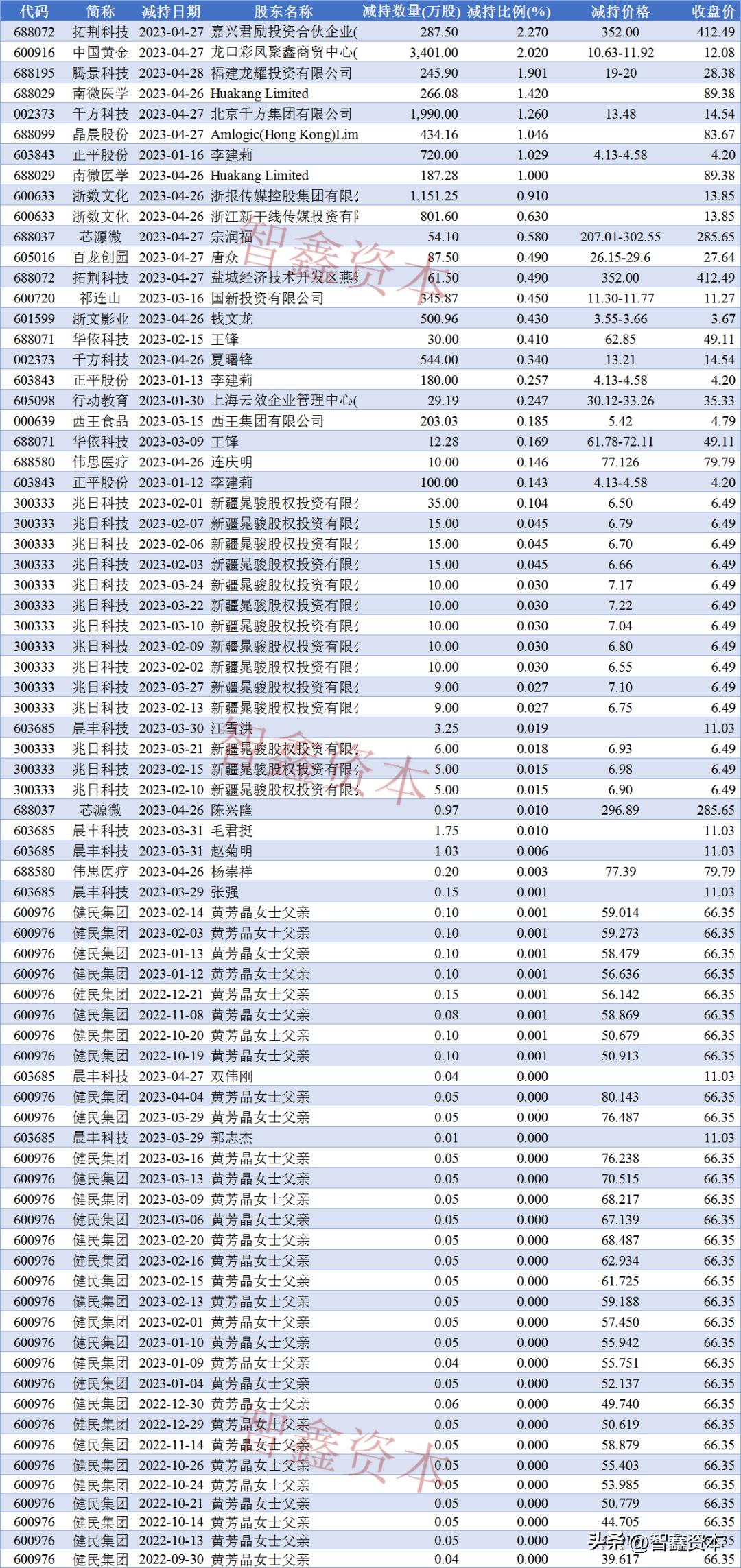 赤峰黄金，科技之光引领未来，全新体验之旅开启