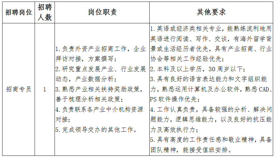 丹灶最新招聘信息，学习改变命运，自信铸就未来之路