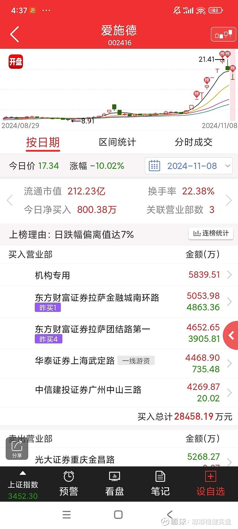 爱施德最新消息大揭秘，公司动态与行业关注焦点📣