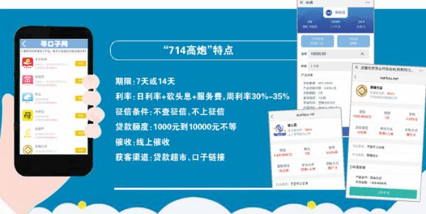 最新高炮口子操作指南，适合初学者与进阶用户的通用指南