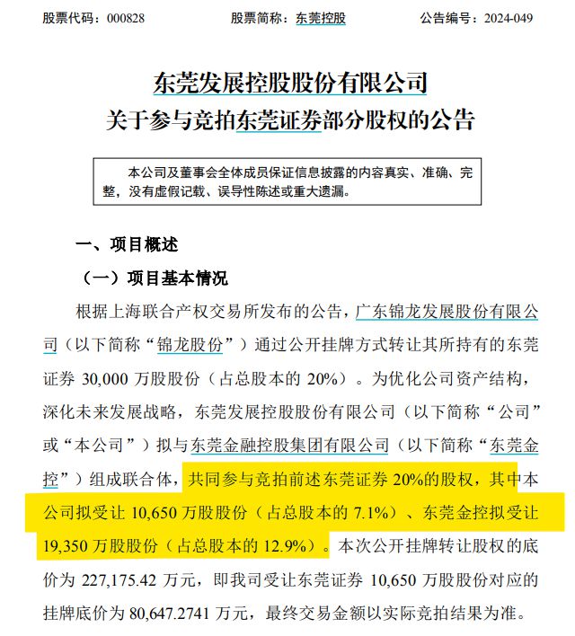 东莞控股最新动态更新，最新消息一览
