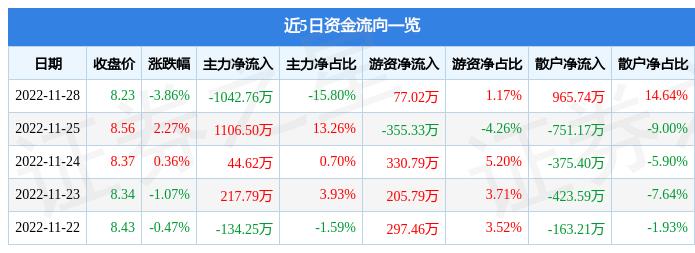 祥龙电业最新动态，电力温暖与友情闪耀的交汇点