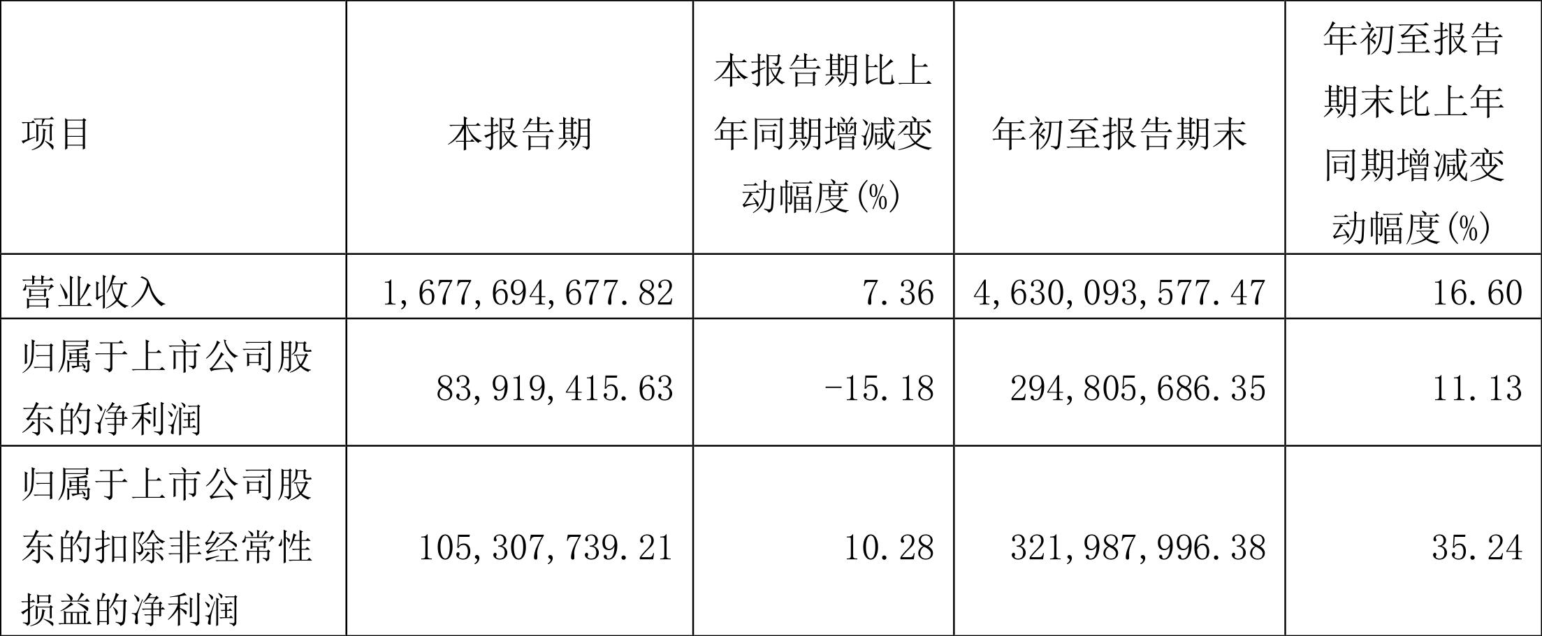 恒林股份科技前沿产品深度解析，最新消息一览