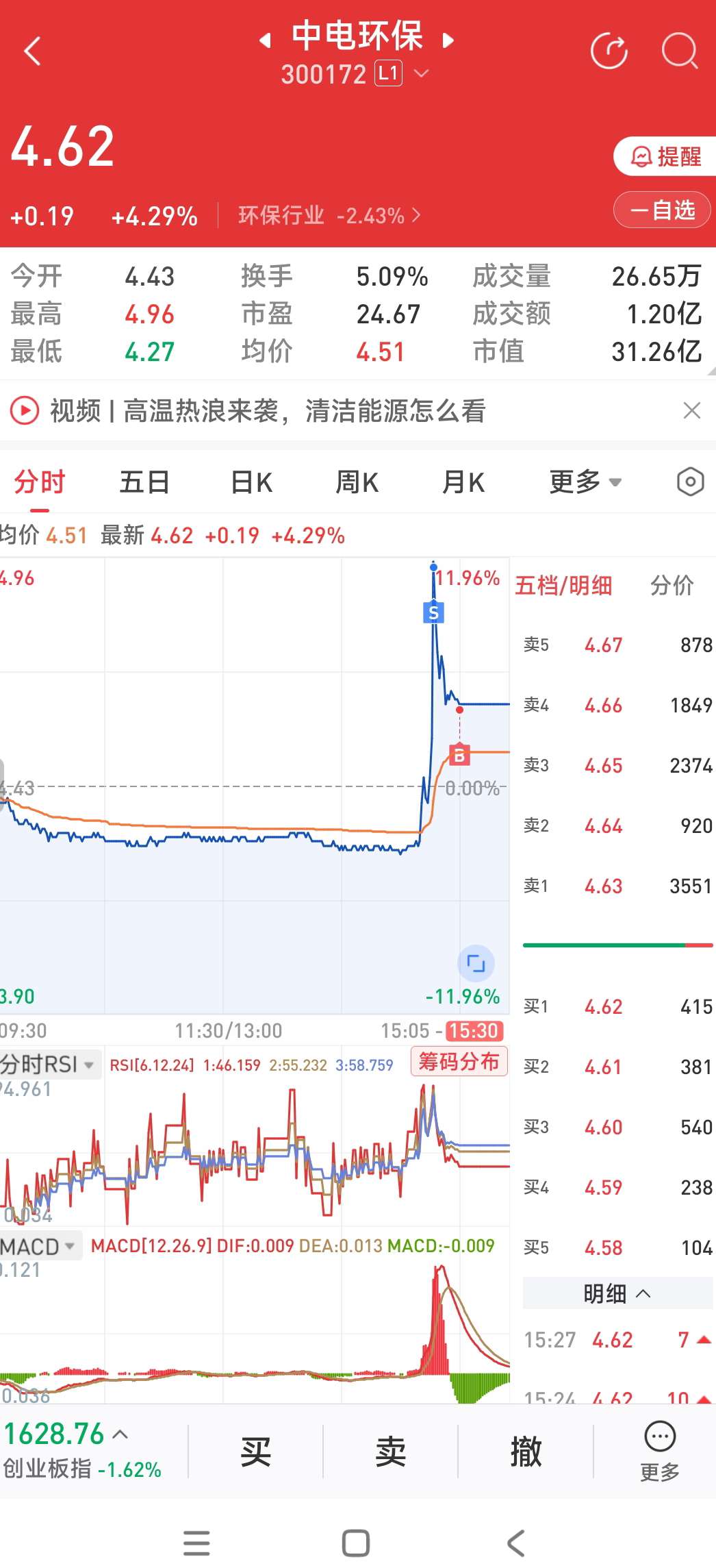 中电环保绿色转型先锋力量，最新动态与环保成就展示