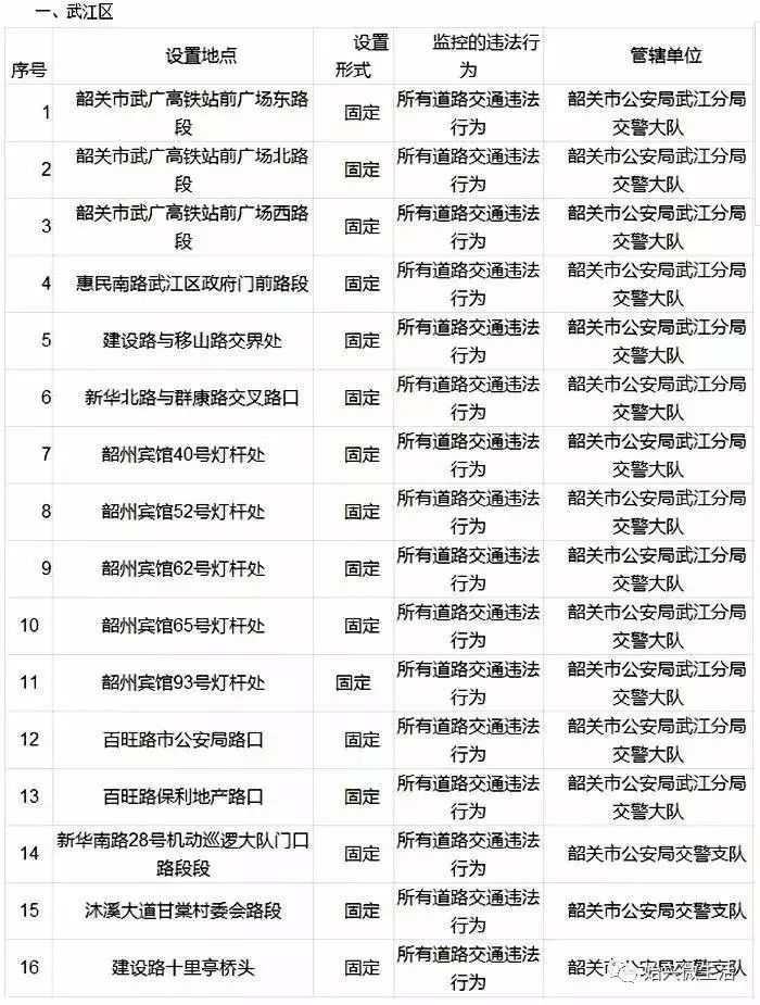 韶关最新司机招聘信息，探索自然美景，寻找内心平静之旅