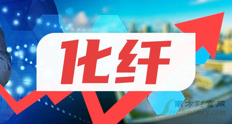 华西股份最新消息速递，获取指南全解析
