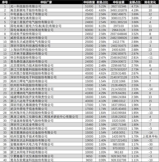 新联电子最新动态更新，最新消息汇总