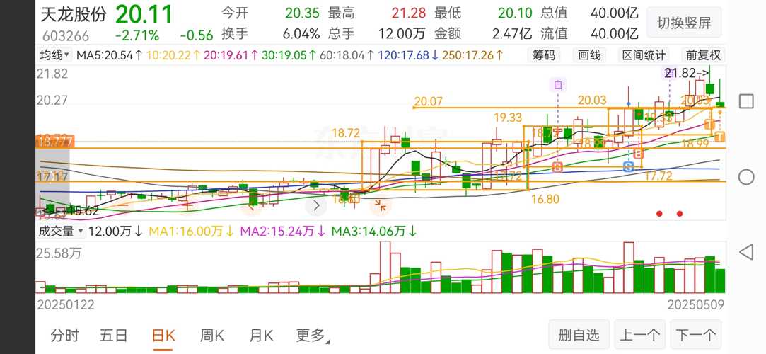 天龙股份最新动态更新，最新消息汇总