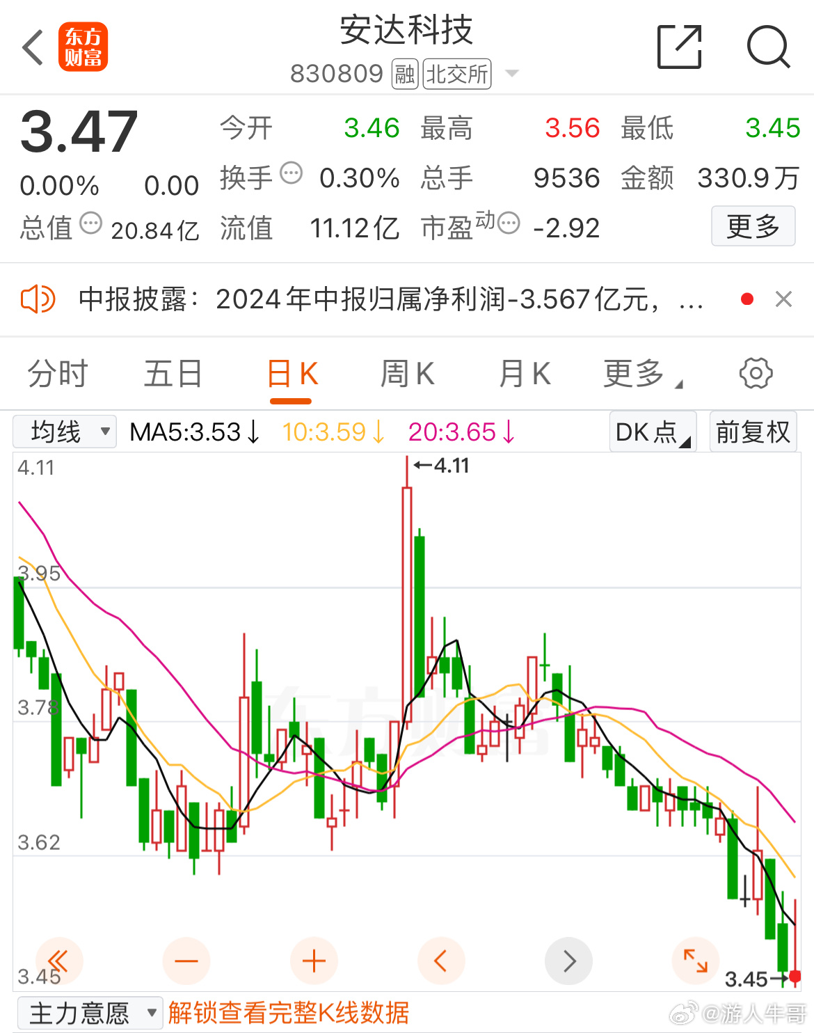水泵