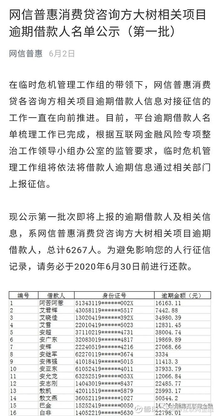 网信普惠最新动态，引领普惠金融新潮流，打造普惠金融服务标杆