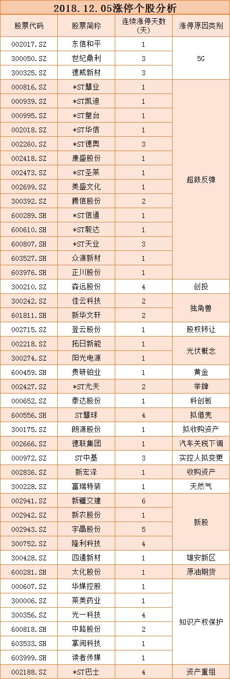 超华科技与自然美景的探索之旅，心灵洗涤与重生最新消息
