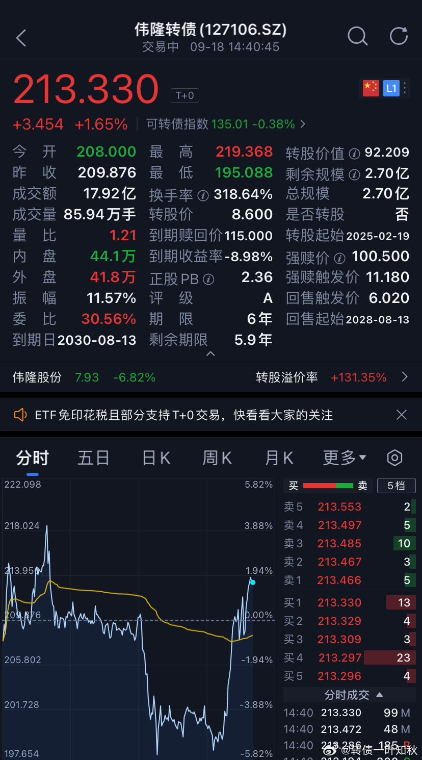 伟隆股份最新消息解读与获取指南
